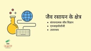 what is biochemistry in hindi