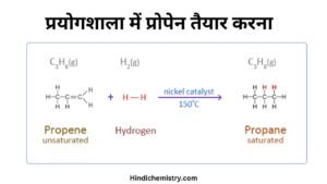 प्रोपेन का संरचनात्मक सूत्र