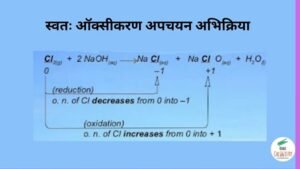 Reduction kise kahte hain