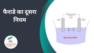 फैराडे का नियम