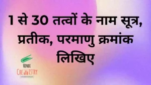 तत्वों के नाम